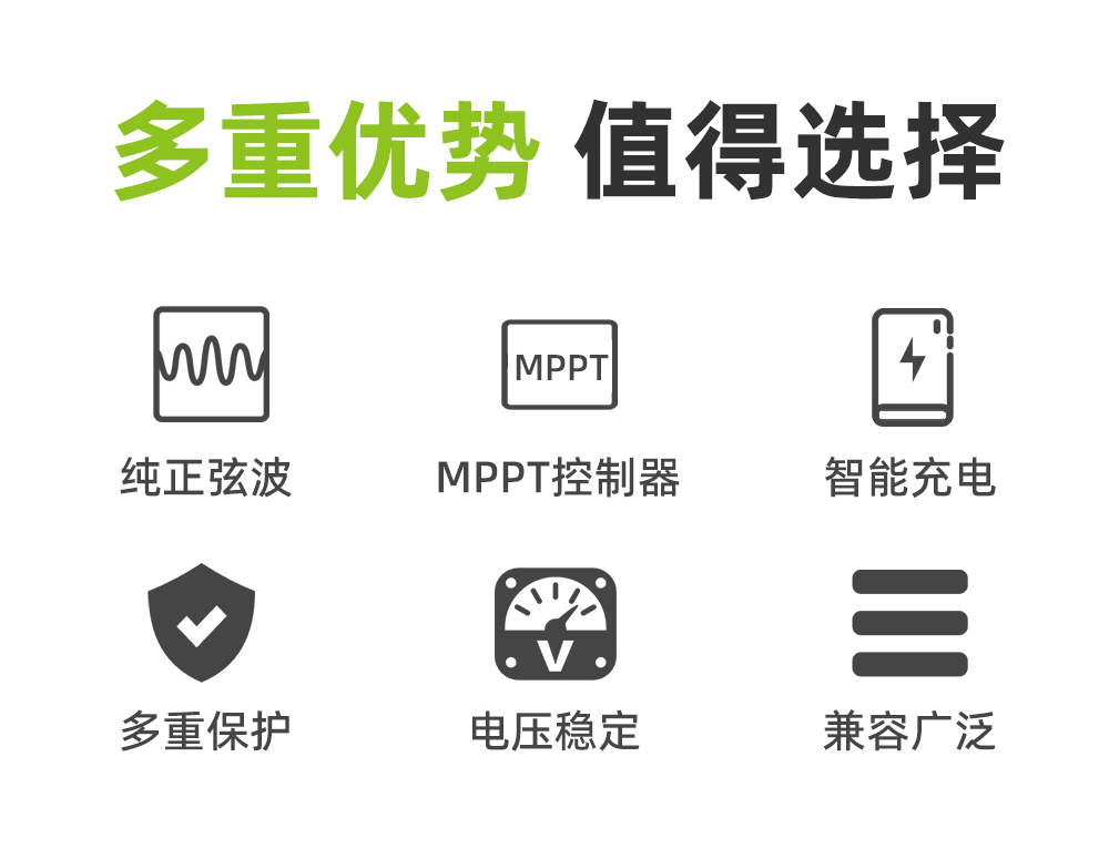 電將軍B500-2 10度電太陽能家庭儲能電源_04